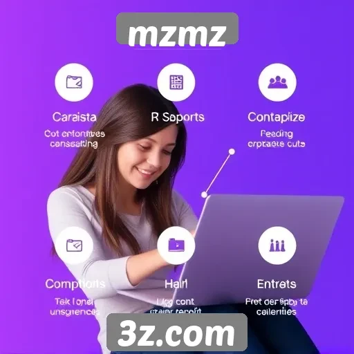 Análise das principais funcionalidades do site mzmz